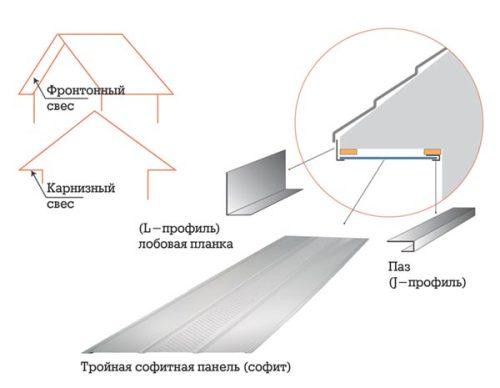 Не заходит на кракен